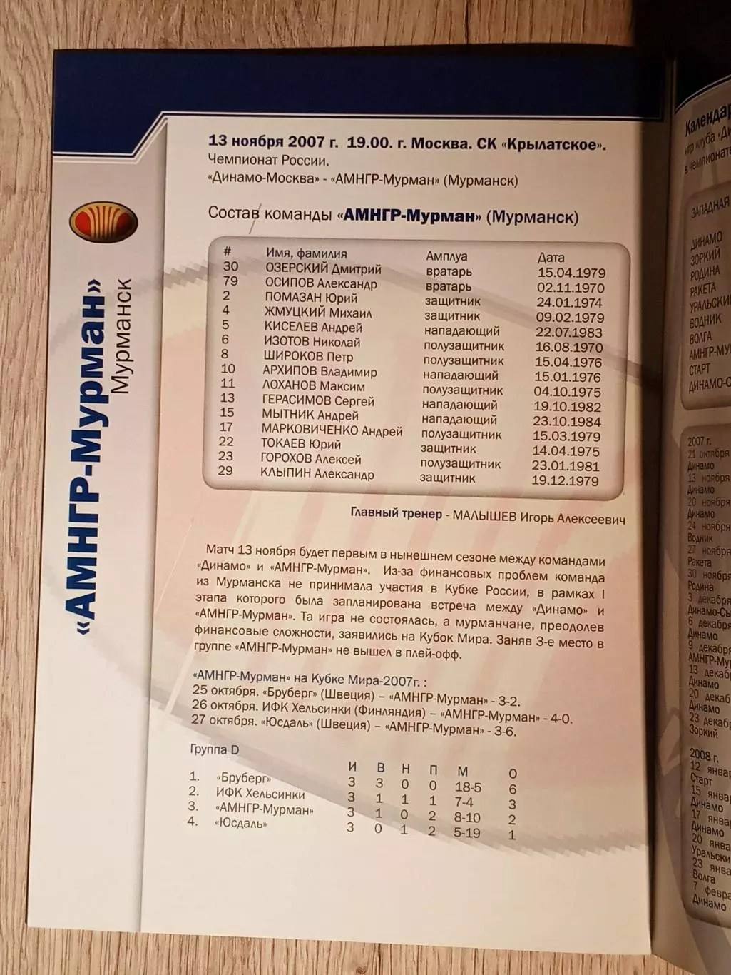 Динамо Москва - АМНГР-Мурман Мурманск. 13 ноября 2007 года. 1