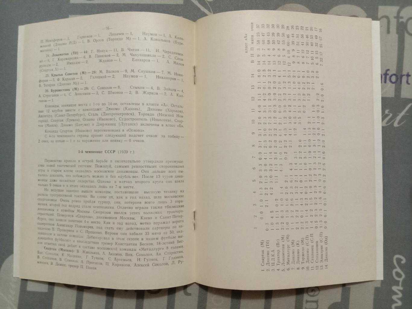 Чемпионаты СССР. 1-ая часть. 1