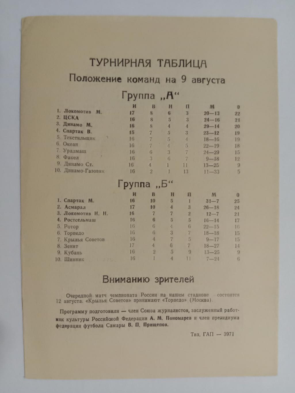 Крылья Советов Самара - Спартак Москва. 9 августа 1992 года. 1