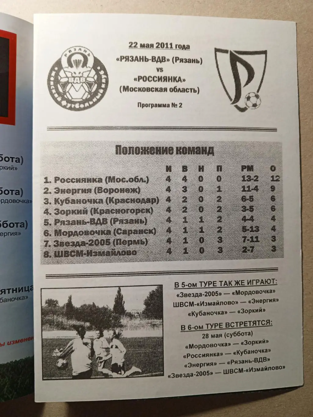 Рязань - Россиянка Московская область. 2011 год. Женский футбол. 1