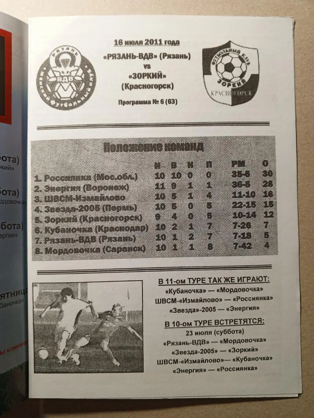 Рязань - Зоркий Красногорск. 2011 год. Женский футбол. 1