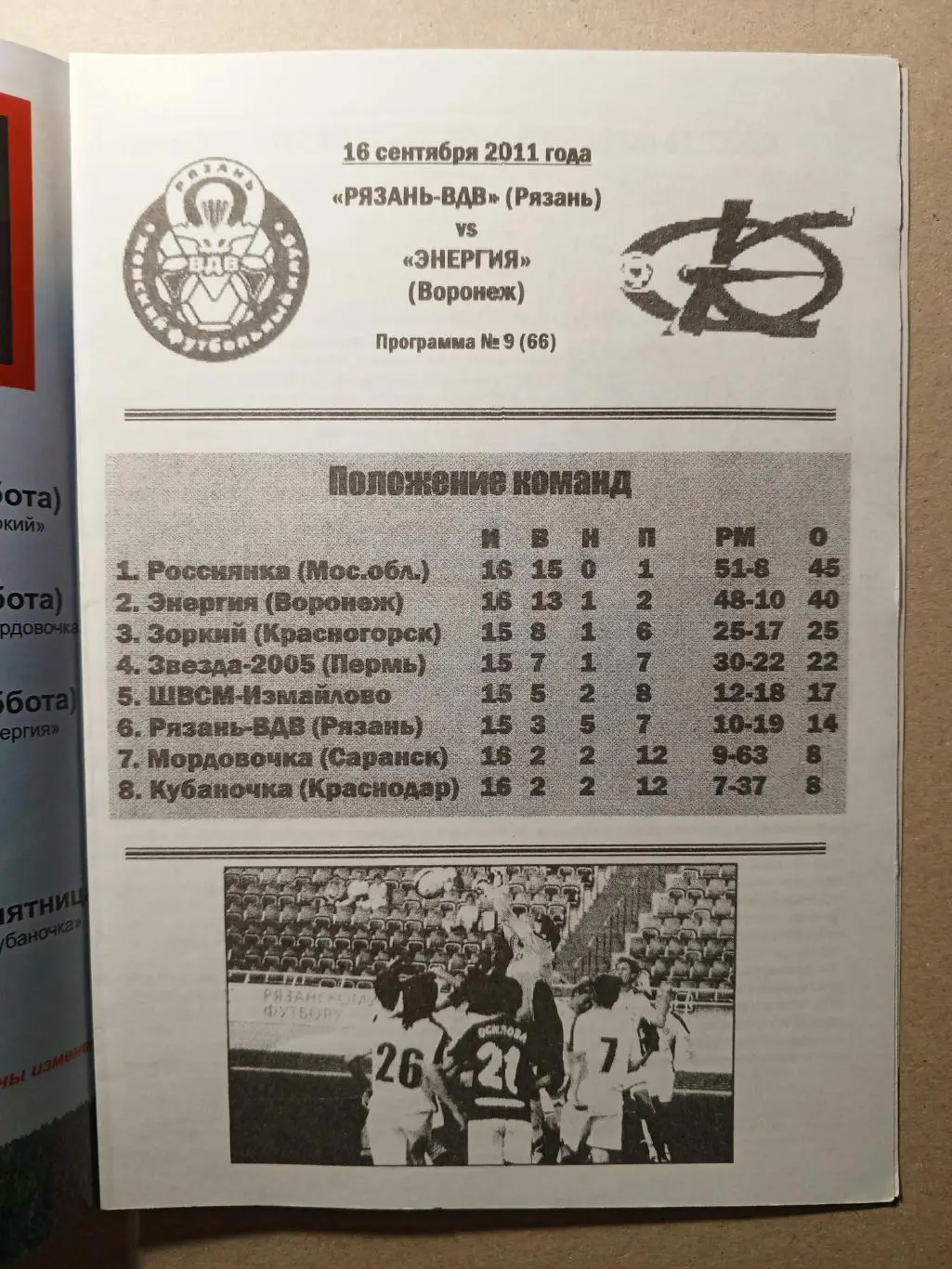 Рязань - Энергия Воронеж. 2011 год. Женский футбол. 1