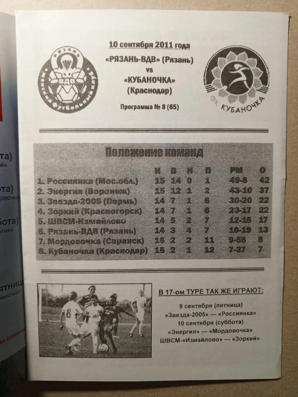 Рязань - Кубаночка Краснодар. 2011 год. Женский футбол. 1