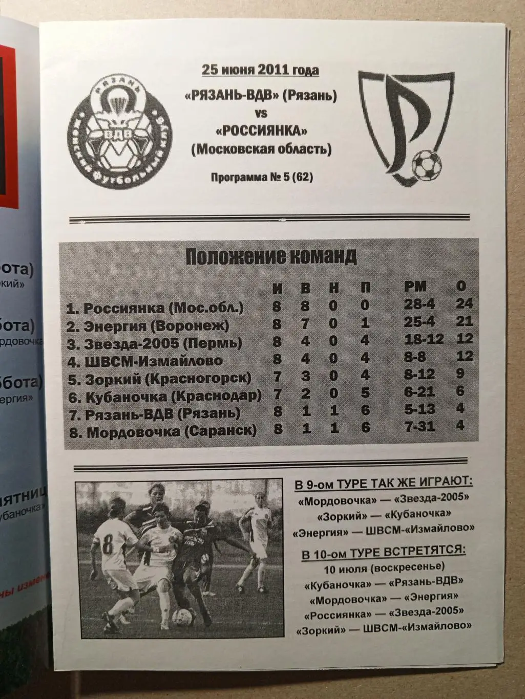 Рязань - Россиянка Московская область. 2011 год. Женский футбол. 1