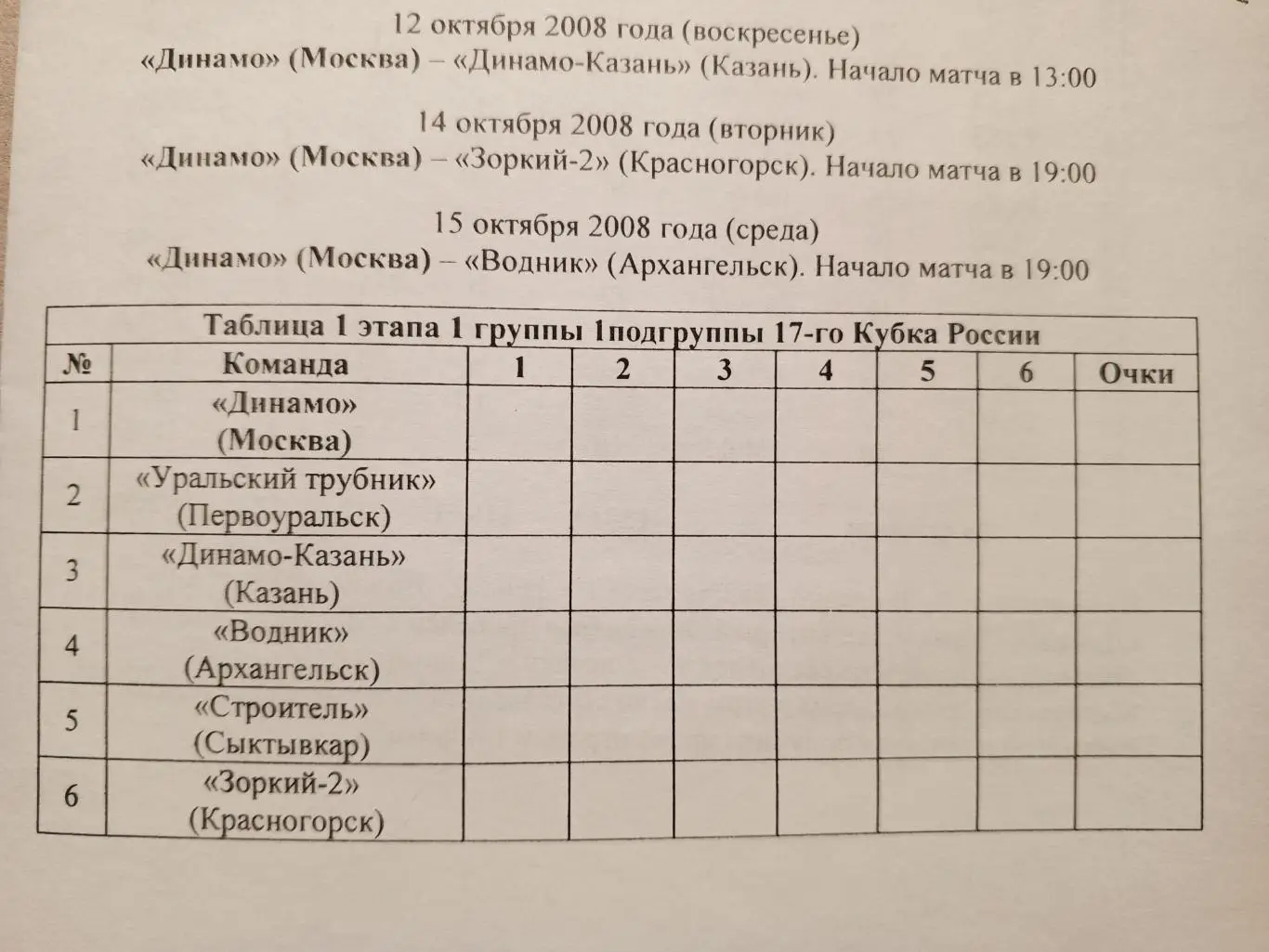 Кубок России. 1 этап. 9 - 15 октября 2008 года. 1