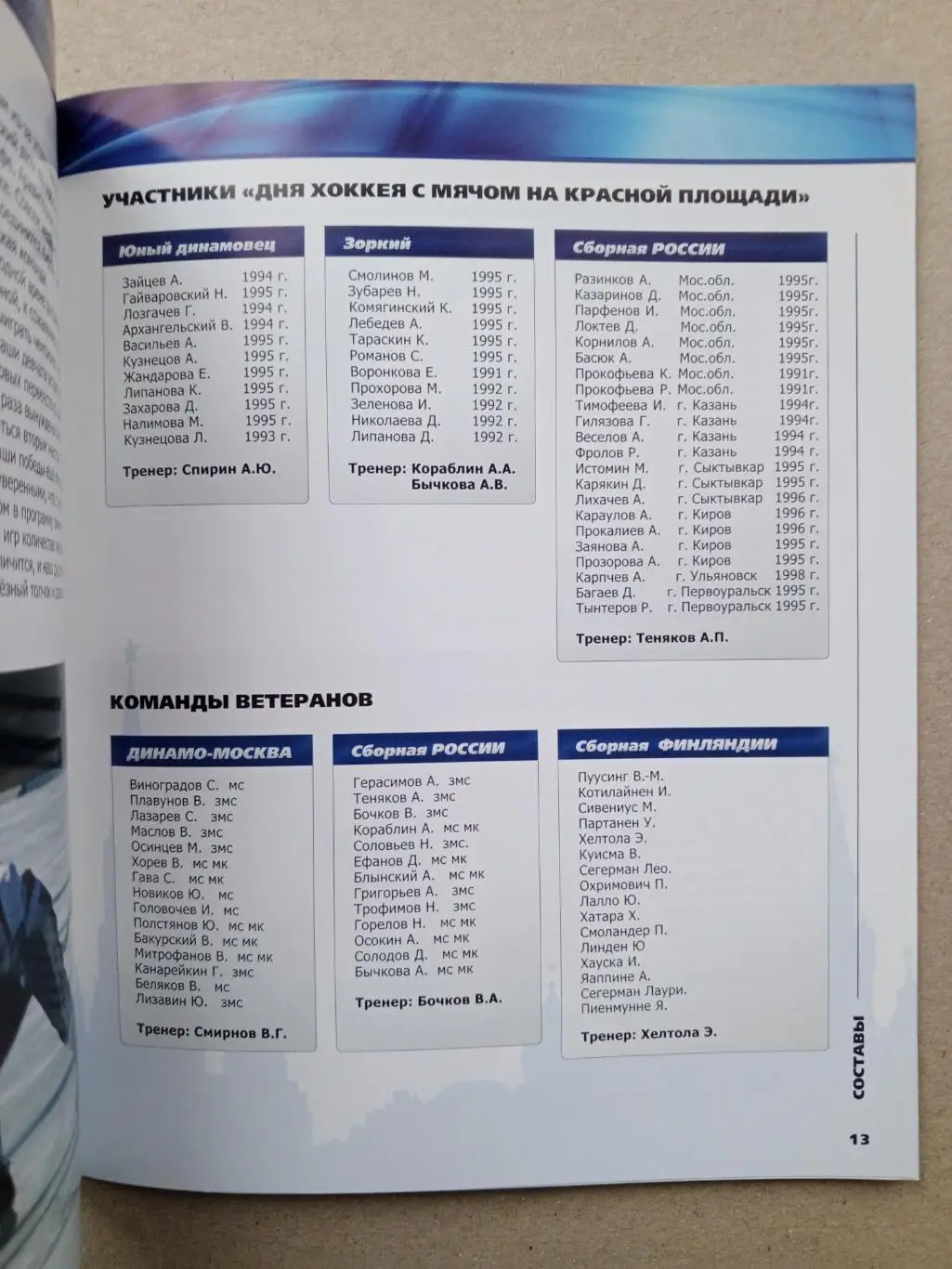 Турнир на Красной площади. 8 февраля 2009 года. 1