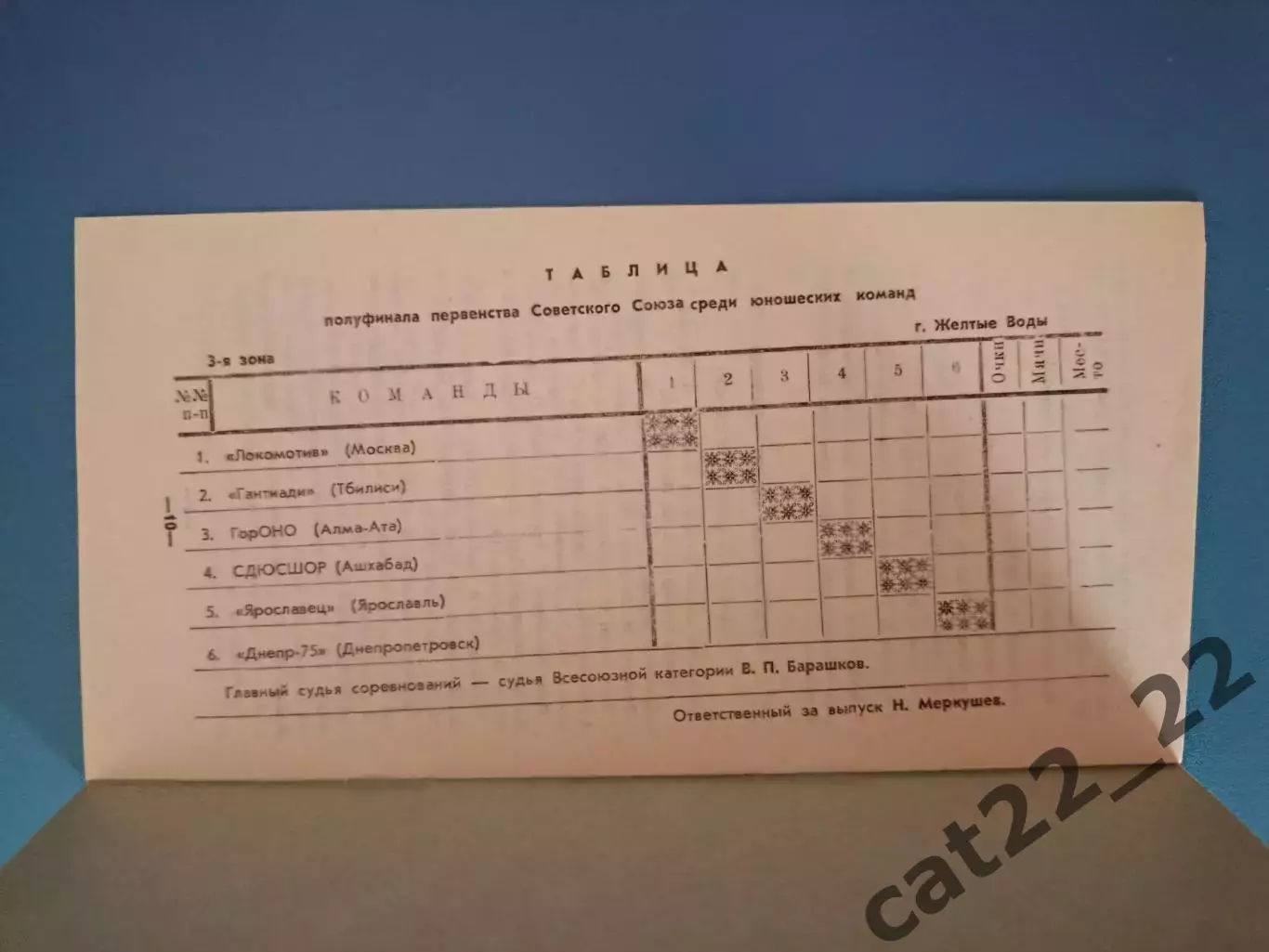 Турнир 1980. СССР. Локомотив Москва,Ярославец Ярославль,Тбилиси,Алма-Ата,Ашхабад 1