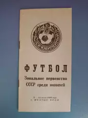 Турнир 1980. СССР. Локомотив Москва,Ярославец Ярославль,Тбилиси,Алма-Ата,Ашхабад