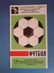 Турнир 1982. СССР/Россия. Зенит Ленинград, ЦСКА Москва, Кубань Краснодар