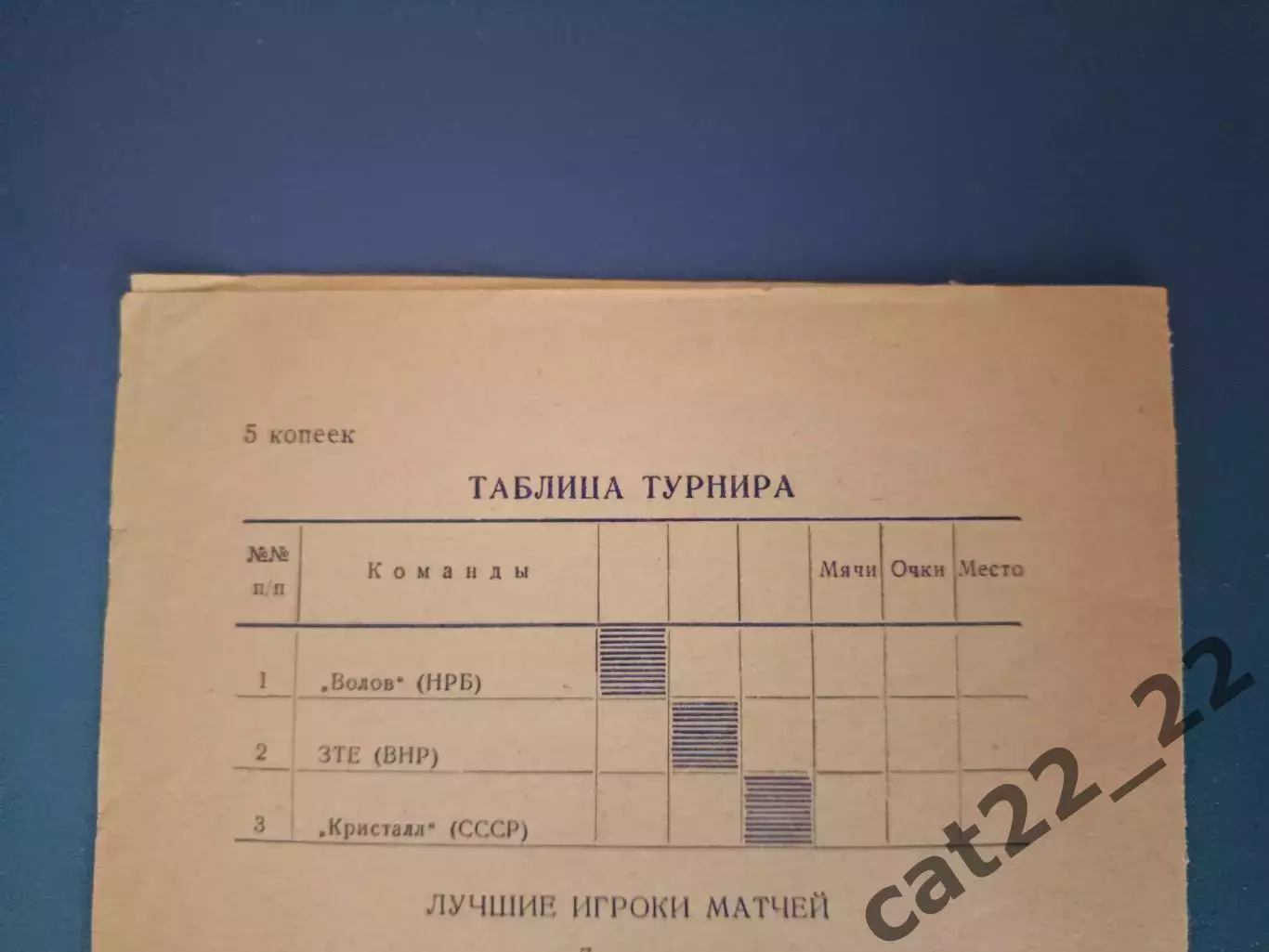 МТМ! Турнир 1978. Кристалл Херсон СССР/Украина,ЗТЕ Венгрия,Волов Шумен Болгария 1
