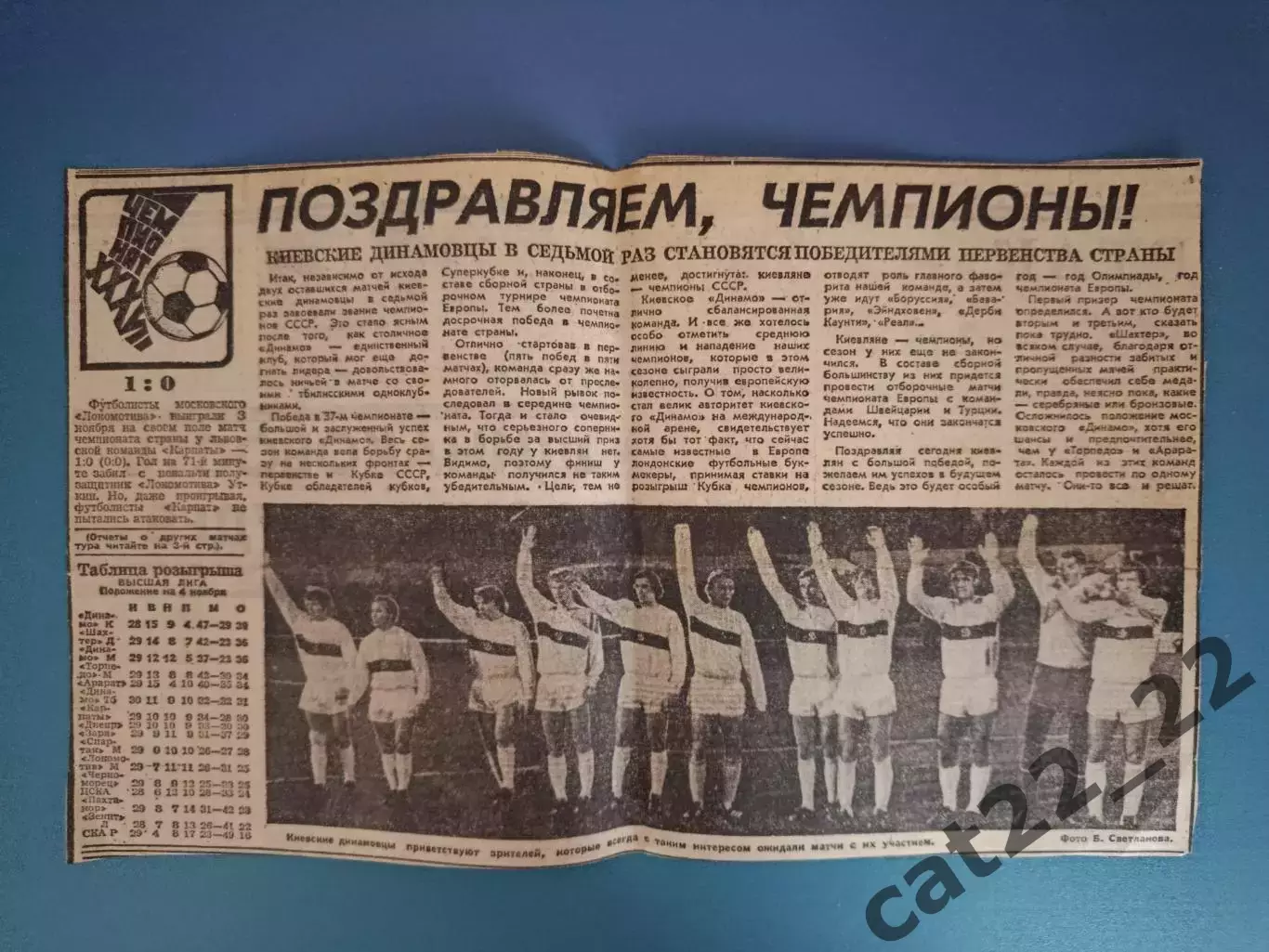 Локомотив Москва СССР/Россия - Карпаты Львов СССР/Украина 1971. Динамо Киев 1971