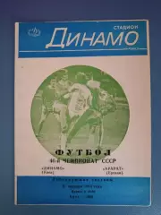 Брак печати! Динамо Киев СССР/Украина - Арарат Ереван СССР/Армения 1983