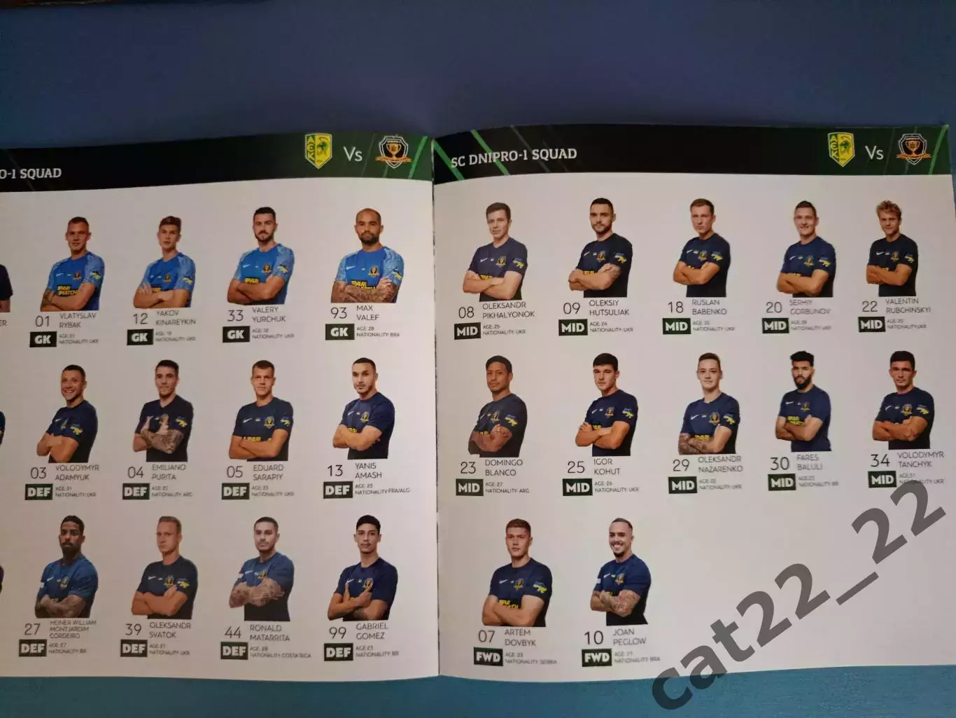 АЕК Ларнака Кипр - СК Днепр - 1 Днепр 2022/2023 1