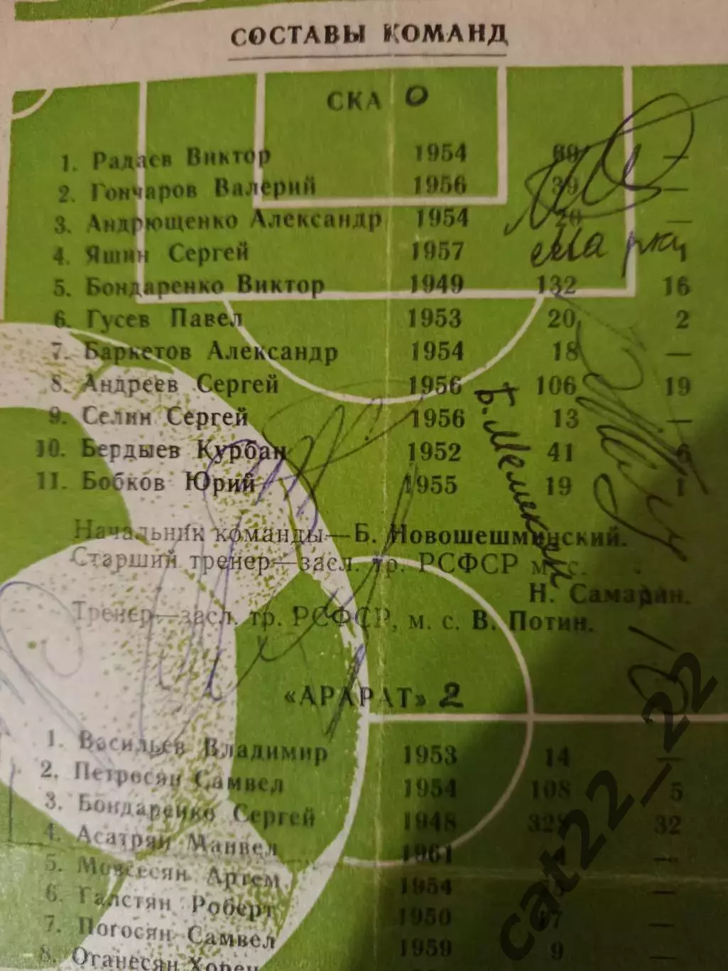 Автограф. Оригинальные автографы. Арарат Ереван СССР/Армения 1979 1