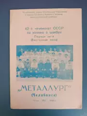 Буклет: Хоккей. Металлург Челябинск СССР/Россия 1987/1988