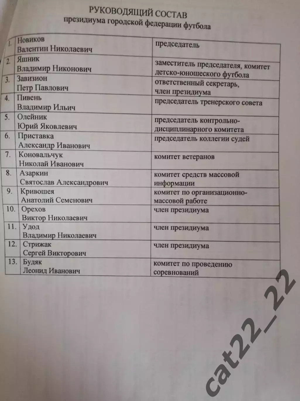 Издание: ФФ Кривого Рога. План работы. Кривой Рог Украина 2005 1