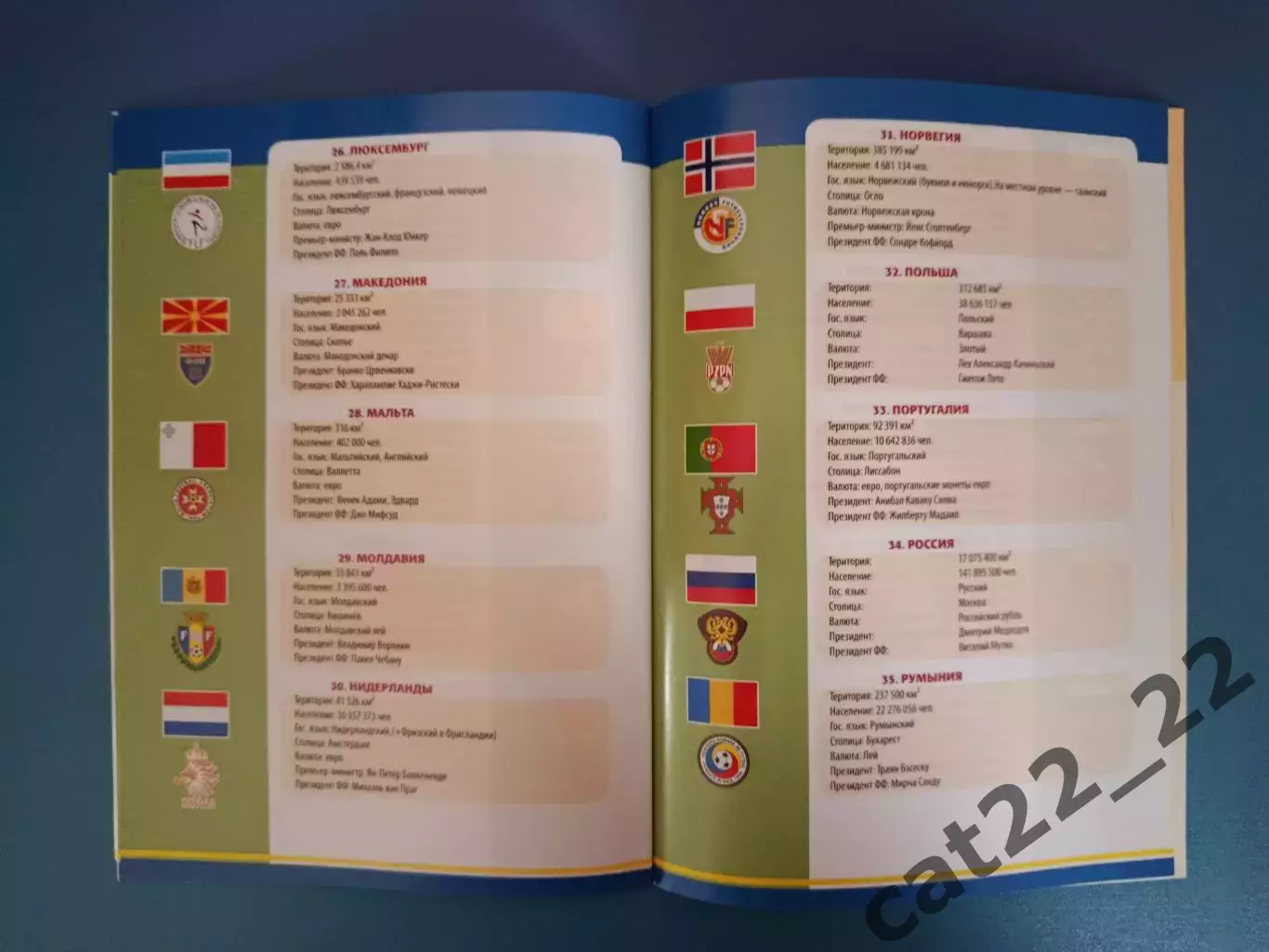 Издание/Программа турнира 2009. Чемпионат Европы в Днепропетровске Украина 2009 5