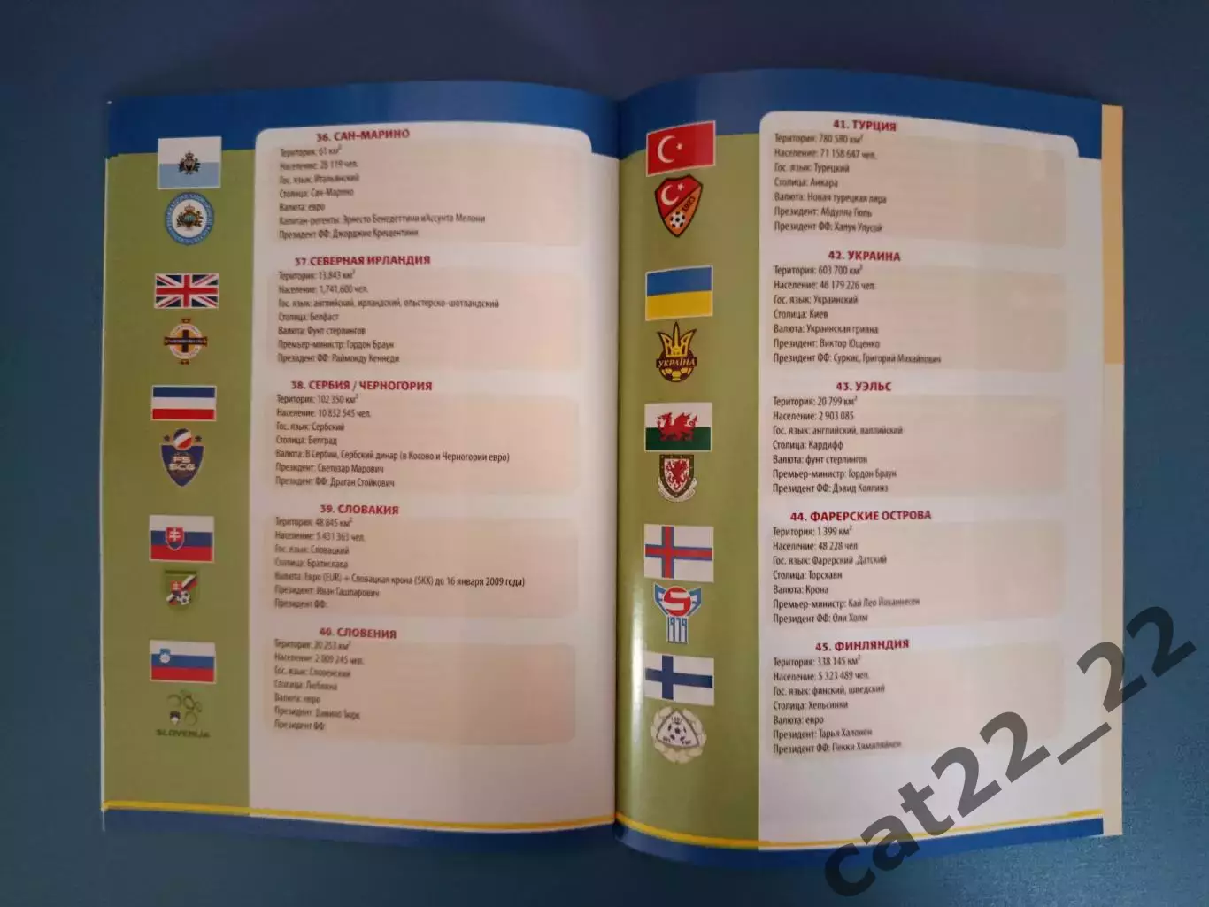 Издание/Программа турнира 2009. Чемпионат Европы в Днепропетровске Украина 2009 6