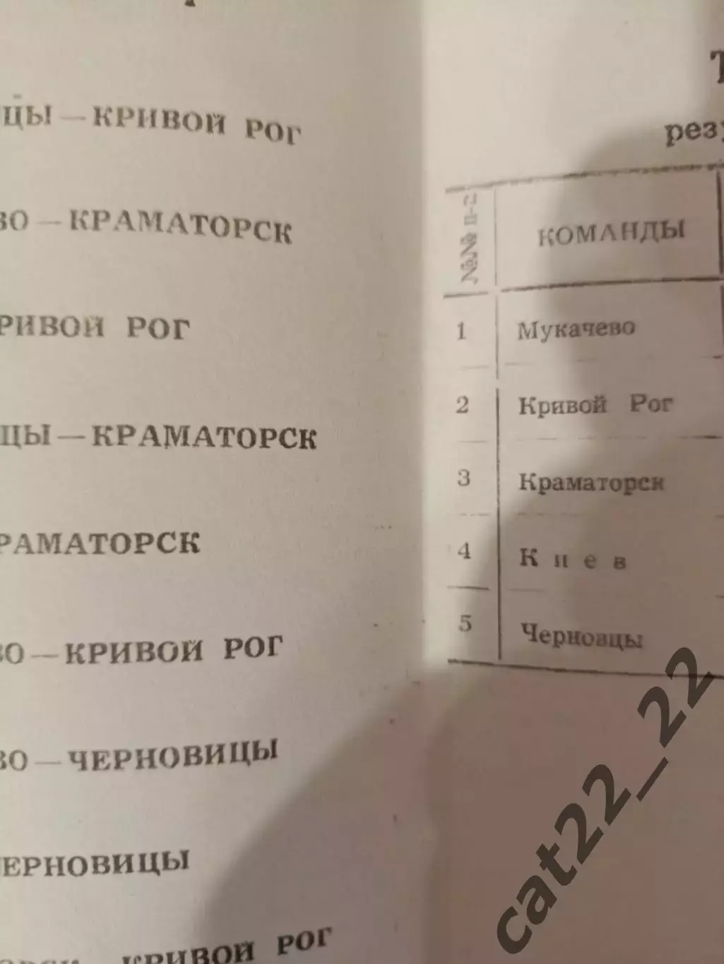 Турнир 1960. Мукачево, Кривой Рог, Краматорск, Киев, Черновцы 1