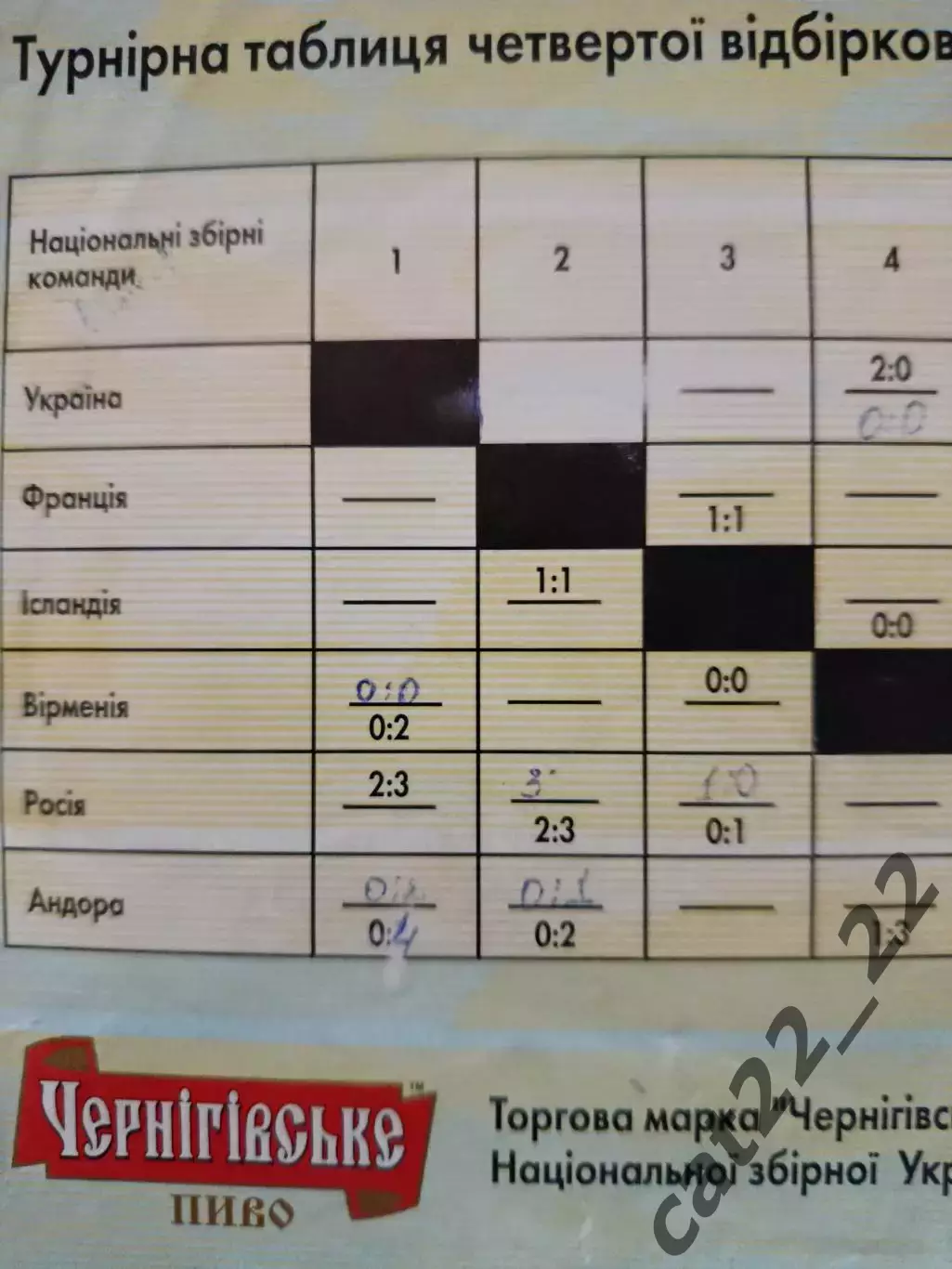 Буклет: Киев Украина 1999 1