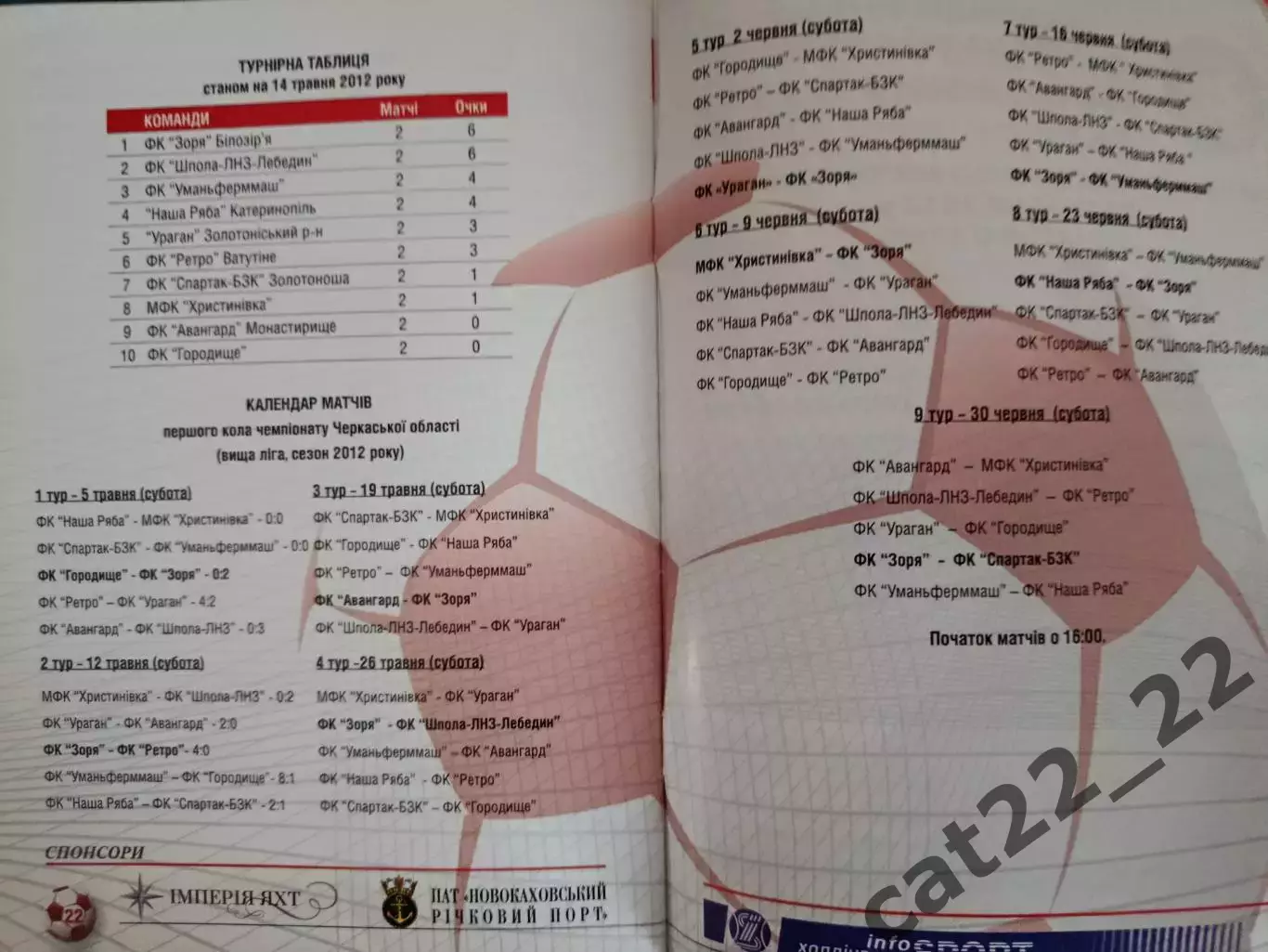 Книга/издание: История. КФК. Заря Белозерье Черкасская область СССР/Украина 3