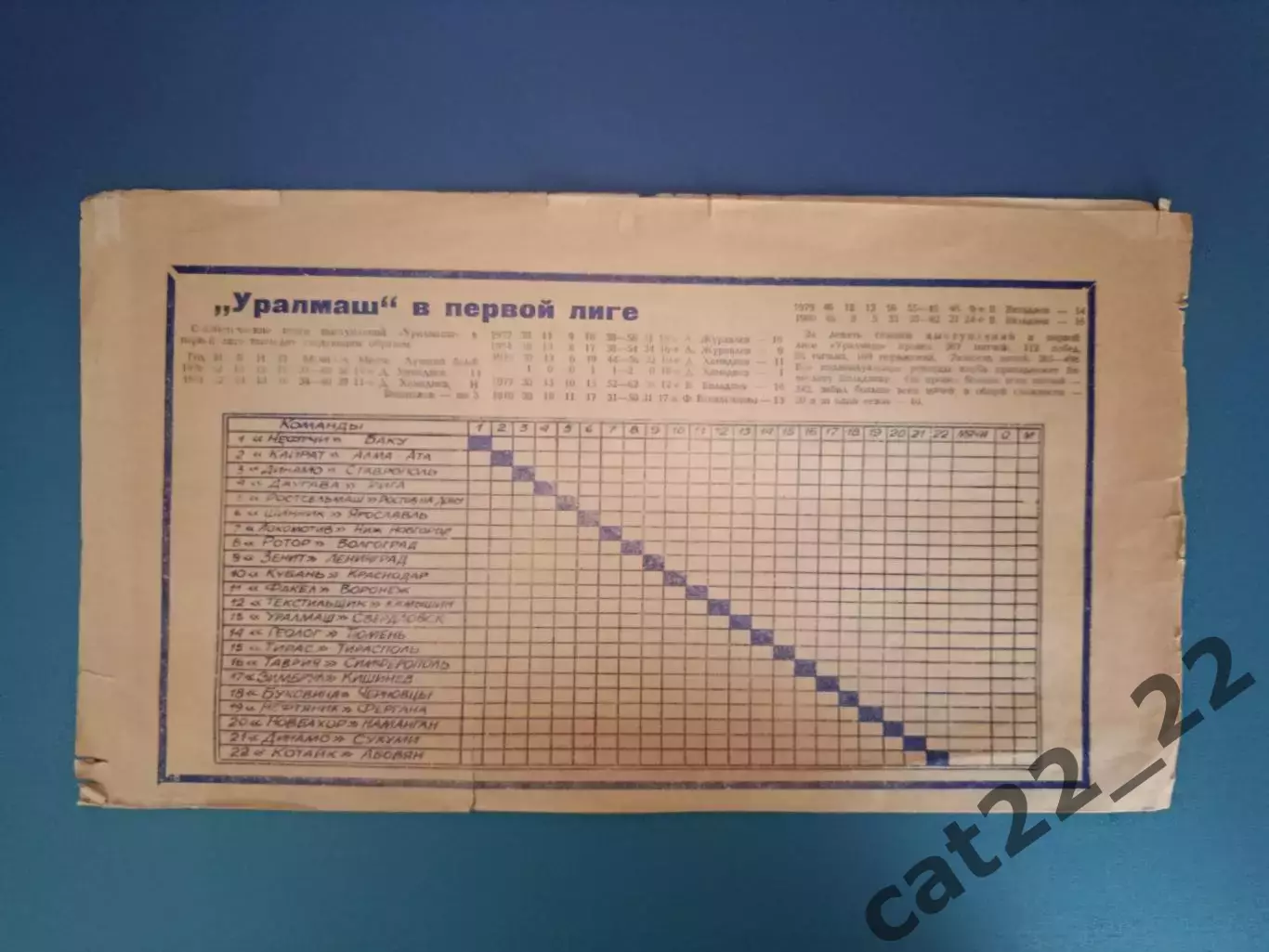 Буклет: Уралмаш Свердловск/Екатеринбург СССР/Россия 1991 1