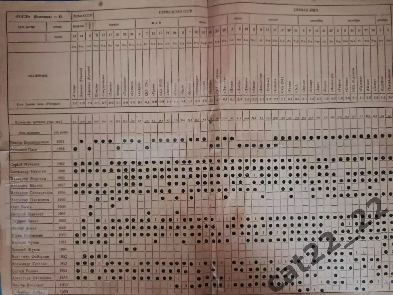 Буклет: Ротор Волгоград СССР/Россия 1983 2