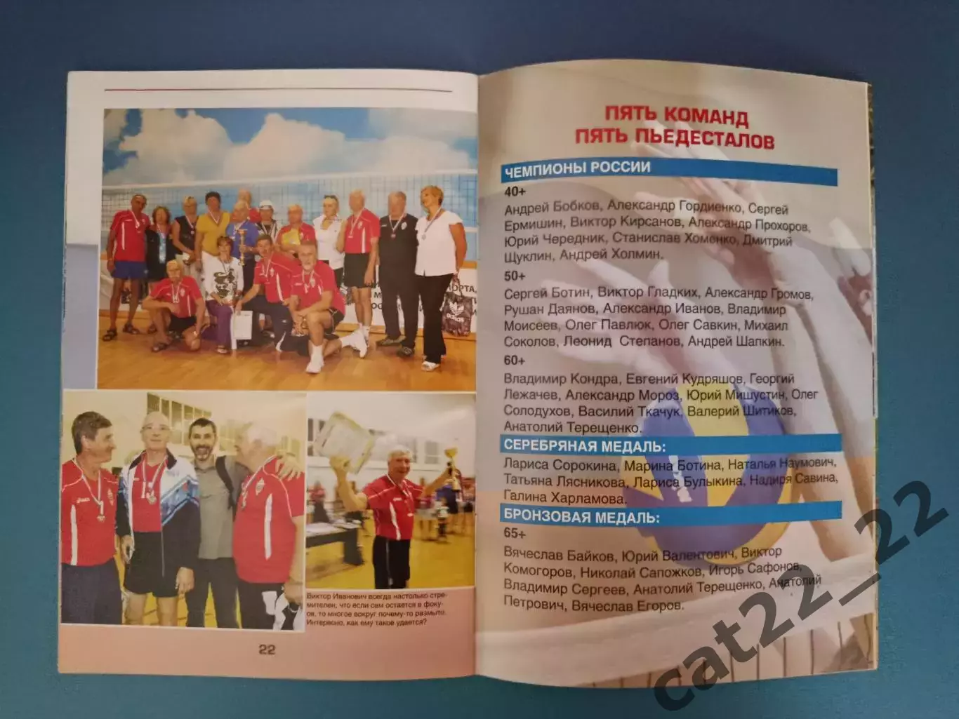 Книга/издание: Волейбол. Ветераны. СК Отдушина Москва Россия 2013 4