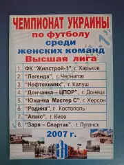 Турнир 2007.Украина. Харьков,Чернигов,Калуш,Донецк,Херсон,Костополь,Киев,Луганск