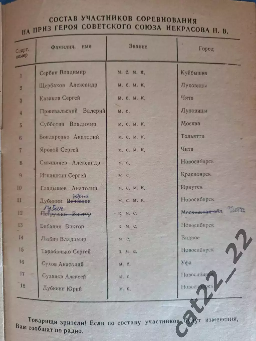 Турнир 1978. СССР. Куйбышев,Москва,Тольятти,Новосибирск,Красноярск,Иркутск,Уфа 1