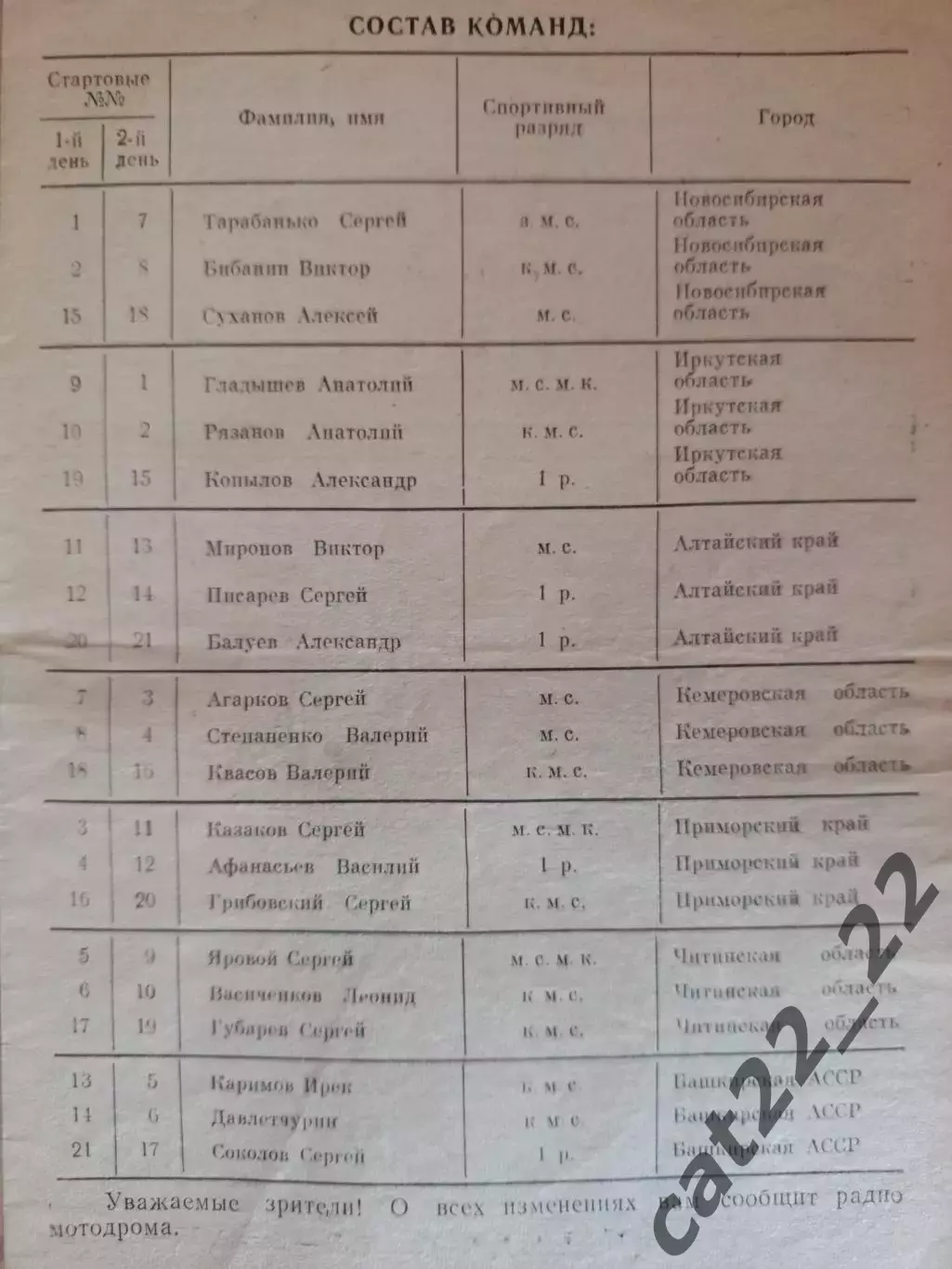 Турнир 1979.СССР.Новосибирск,Иркутск,Алтайский край,Кемерово,Башкирская АССР/Уфа 1