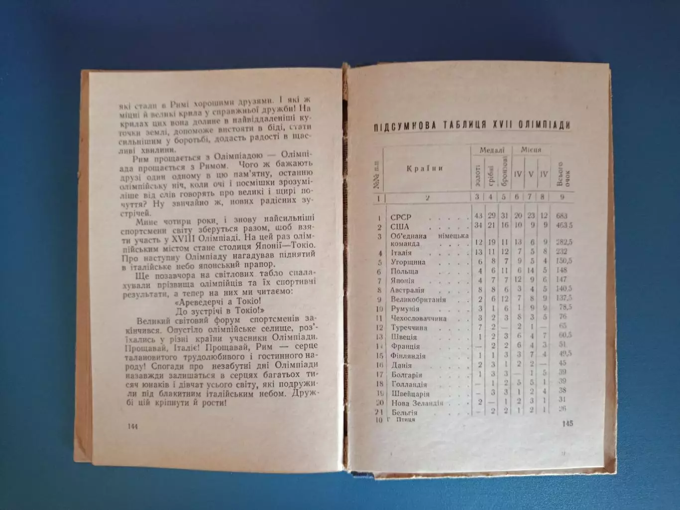 Книга: Олимпийские старты. Бокс.Баскетбол.Футбол.Хоккей. Киев СССР/Украина 1961 2
