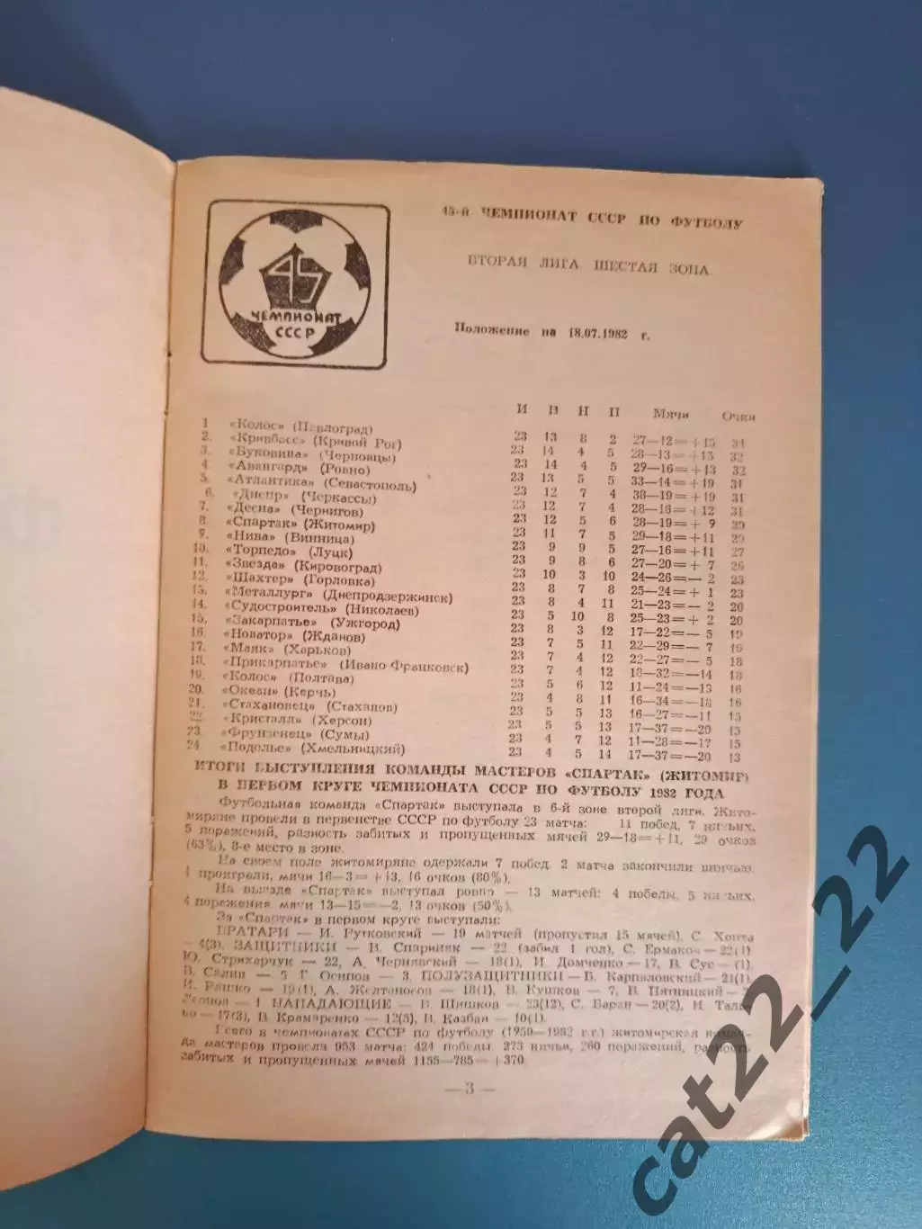 Буклет: Чемпионат СССР. Вторая лига. Житомир СССР/Украина 1982 2
