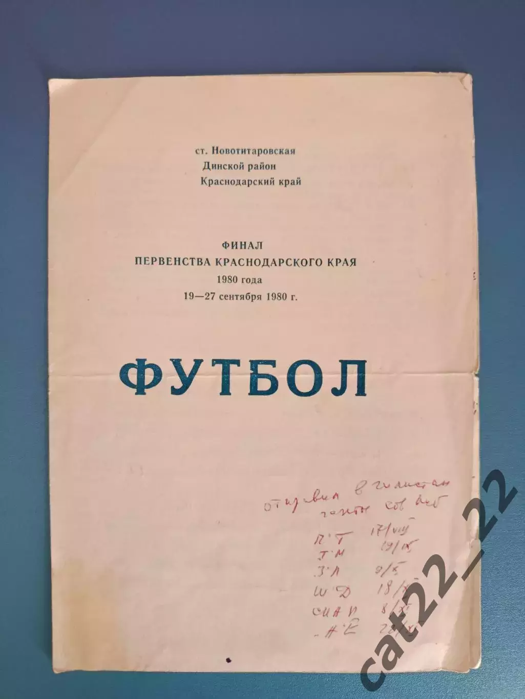 Турнир 1980. КФК. Краснодар и команды области СССР/Россия