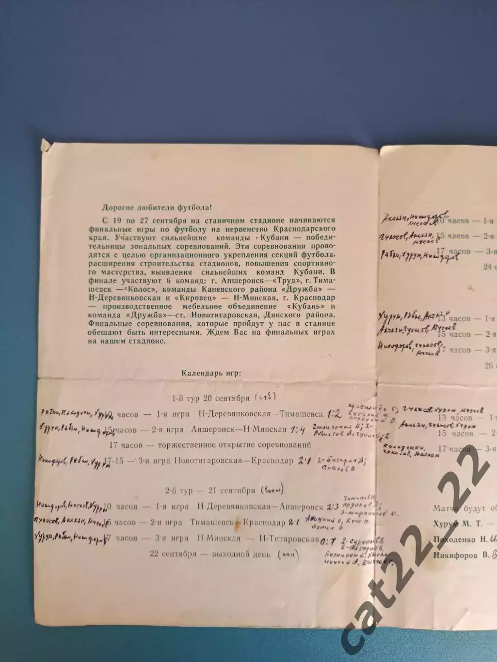 Турнир 1980. КФК. Краснодар и команды области СССР/Россия 1