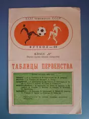 Буклет: Шахтер Донецк СССР/Украина 1969