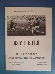 Буклет: Чемпионат СССР. Житомир СССР/Украина 1987