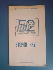 Календарь - справочник: Семипалатинск СССР/Казахстан 1989