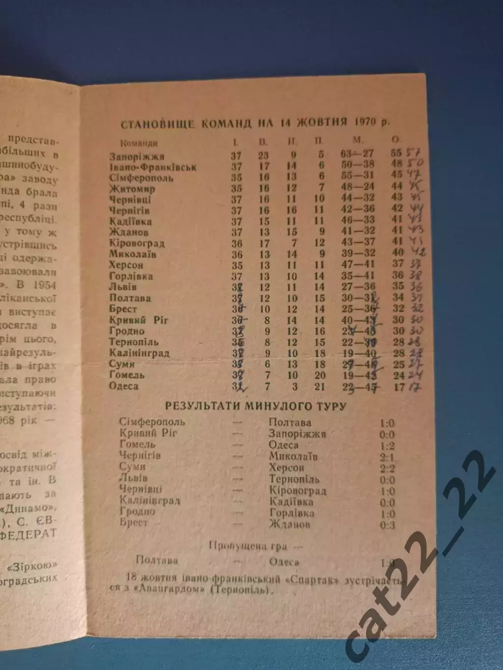 Состояние! Спартак Ивано - Франковск - Звезда/Зирка Кировоград 1970 1