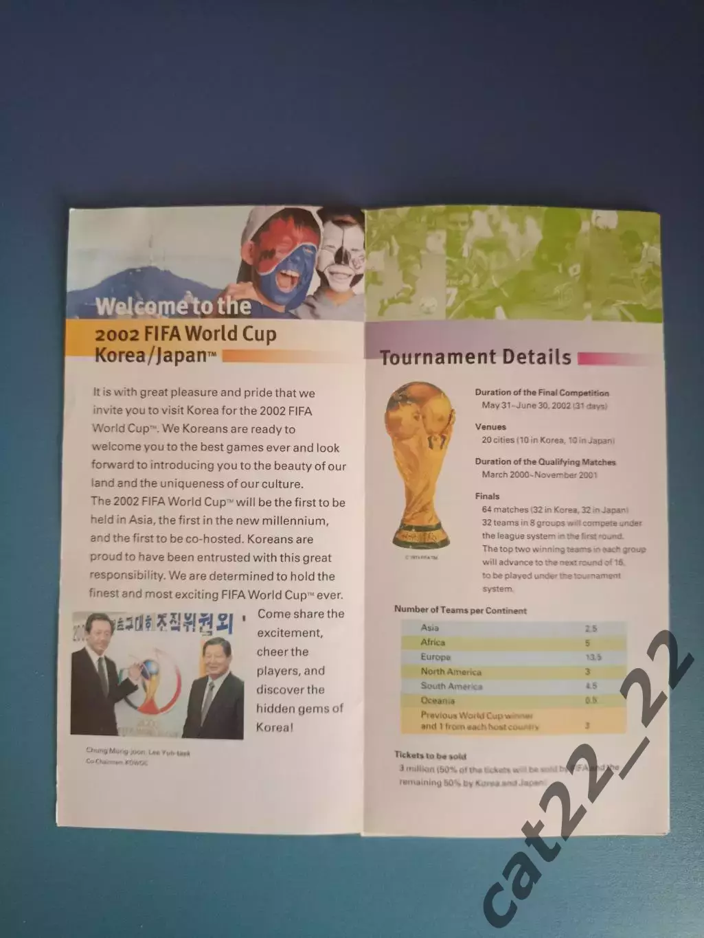 Турнир 2002. Чемпионат мира. Официальное издание чемпионата мира. Россия 2002 3