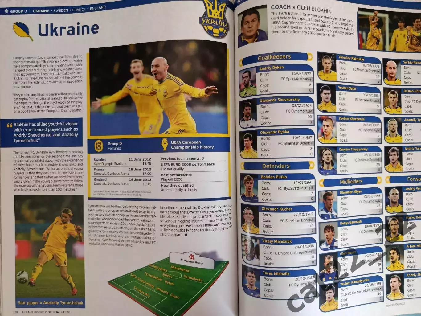 Турнир 2012. Официальное издание УЕФА! Английский язык! Украина, Россия 2012 3