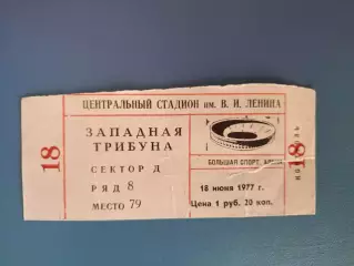 Торпедо Москва СССР/Россия - Спартак Москва СССР/Россия 18.06.1977