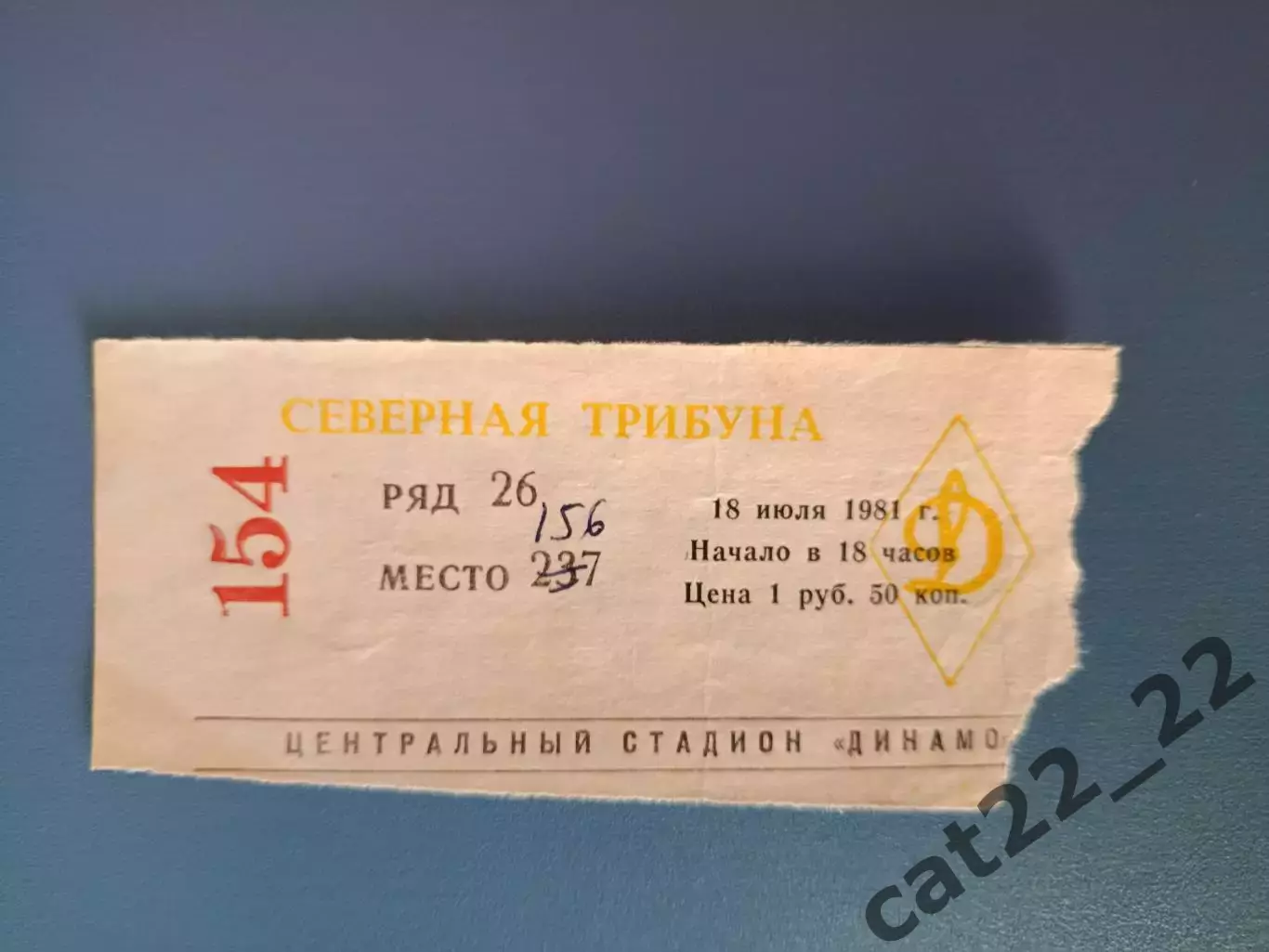 Динамо Москва СССР/Россия - Кубань Краснодар СССР/Россия 18.07.1981