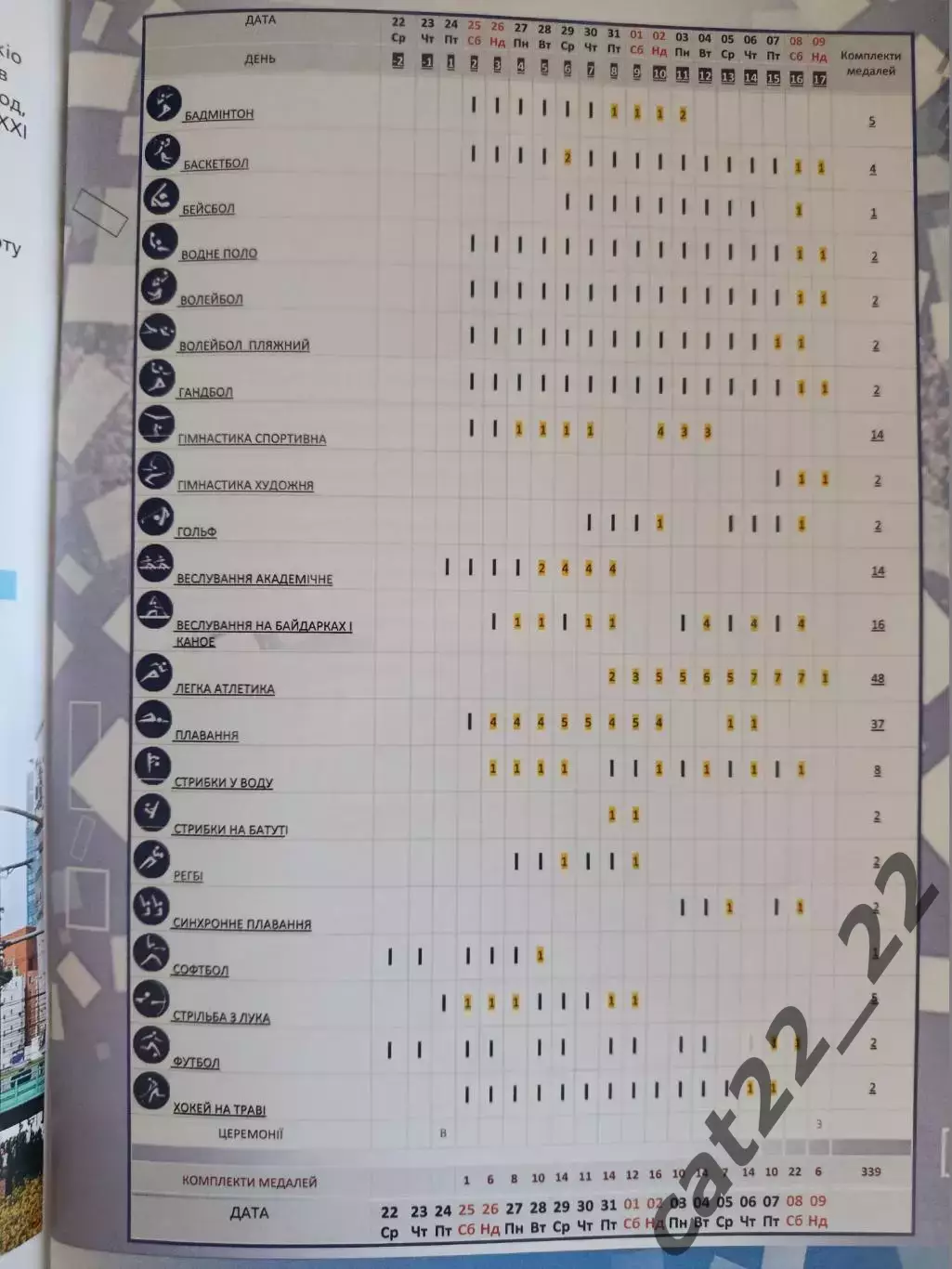 Книга: Футбол. Игры 32 - й Олимпиады. Токио Япония 2020. Киев Украина 2019 3