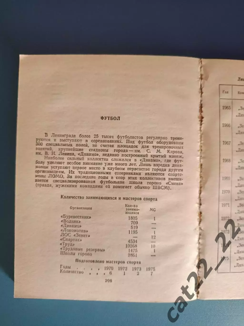 Календарь - справочник: Футбол. Хоккей. Ленинград спортивный. СССР/Россия 1976 1