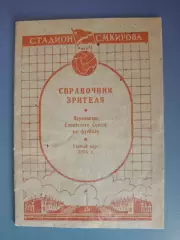 Календарь-справочник: Трудовые резервы,Зенит Ленинград/Санкт-Петербург СССР 1955