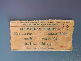 Нистру Кишинев СССР/Молдова - Спартак Москва СССР/Россия 1983
