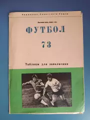 Буклет: Донецк СССР/Украина 1973