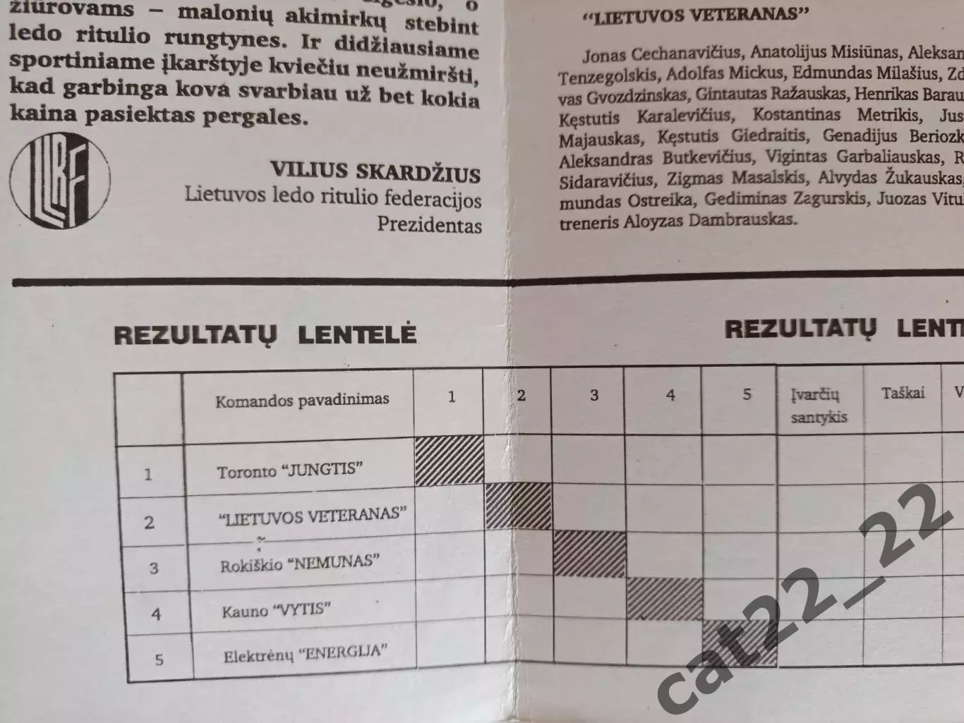 МТМ! Турнир 1991. Литва, Рокишкис, Каунас, Электренай СССР/Литва, Торонто Канада 1