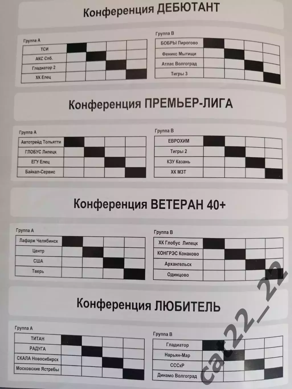 Турнир 2007. Москва,Мытищи,Волгоград,Липецк,Елец,Тверь,Таллинн,СССР/Россия,США 2